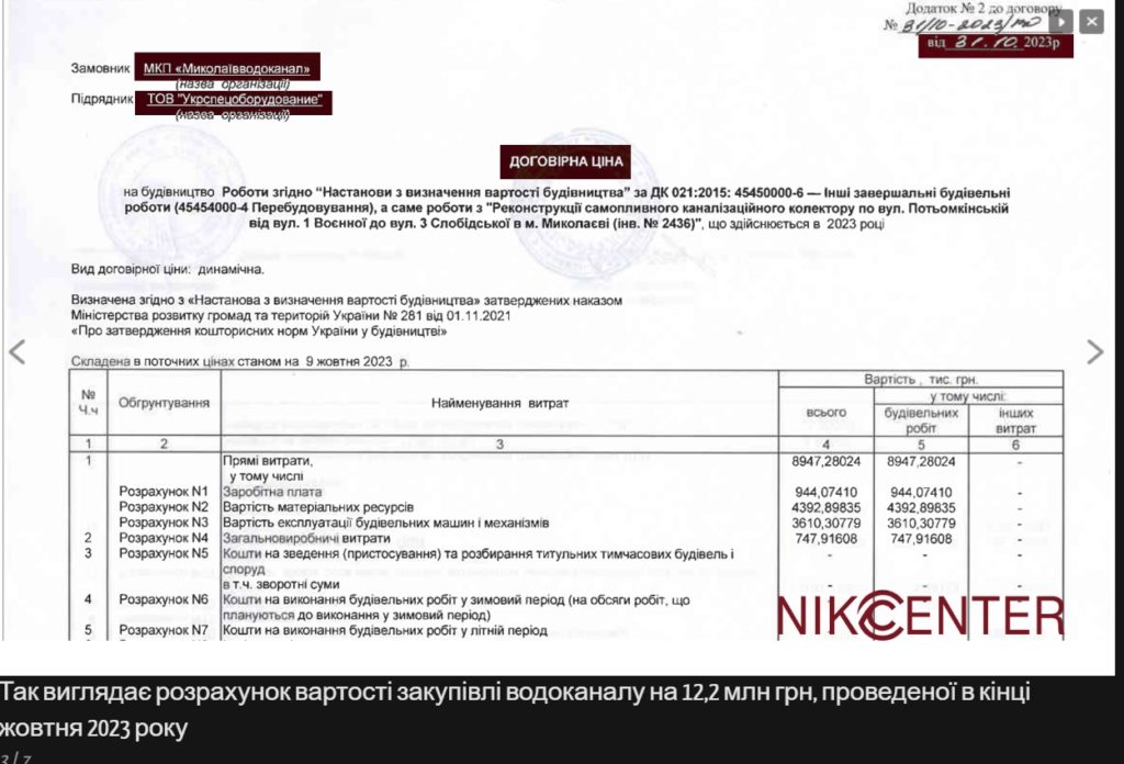 Досягнення директора “Миколаївводоканалу”: непрозорі договори, новий будинок та донька на “Геліку” – розслідування Nikcenter (ФОТО, ВІДЕО) 2