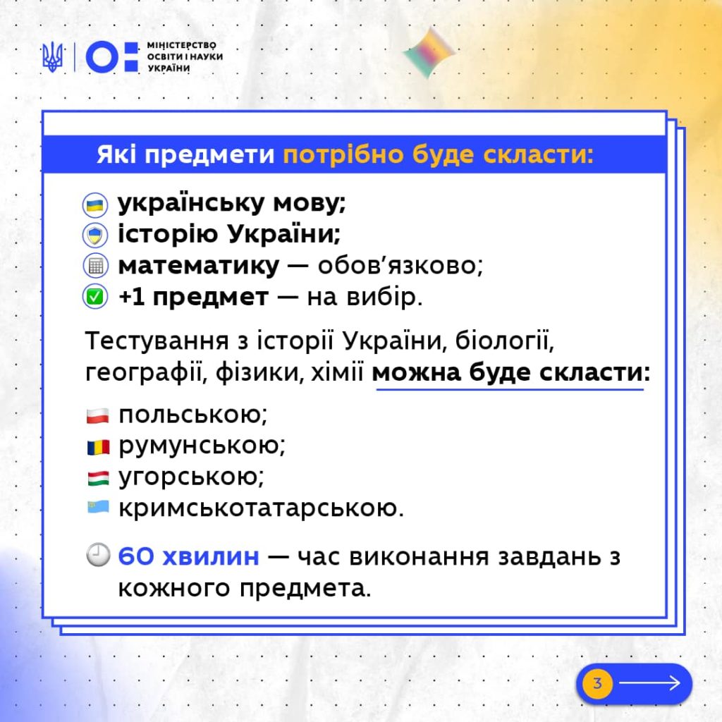 НМТ-2024: всі тести майбутні абітурієнти складатимуть в один день (ІНФОГРАФІКА) 4