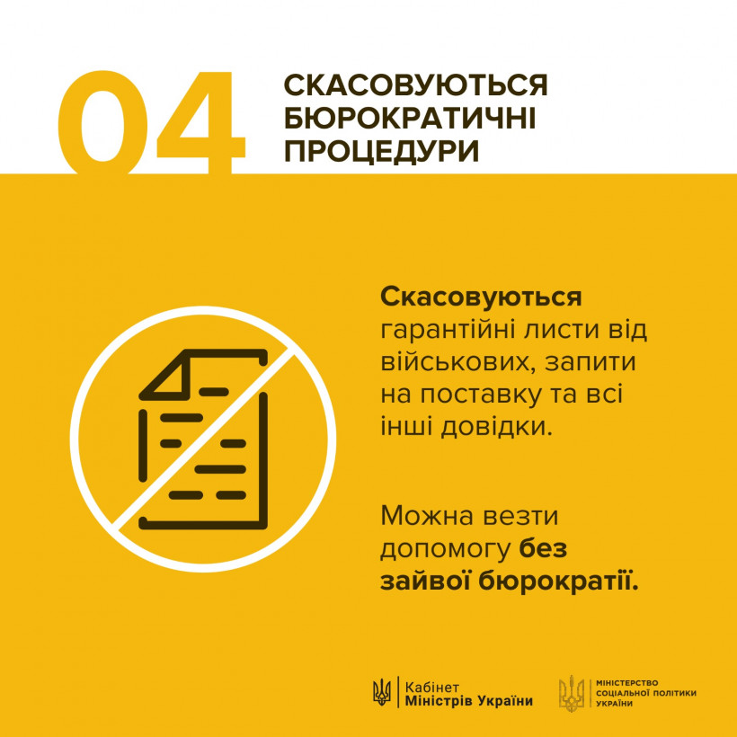 В Україні 1 грудня запрацює цифровий механізм для ввезення гуманітарної допомоги (ІНФОГРАФІКА) 7