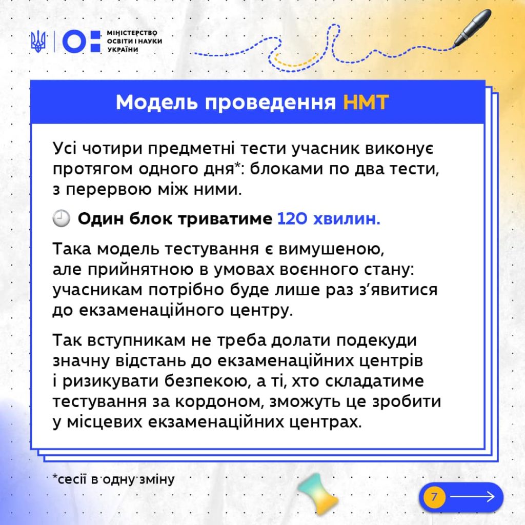 НМТ-2024: всі тести майбутні абітурієнти складатимуть в один день (ІНФОГРАФІКА) 6