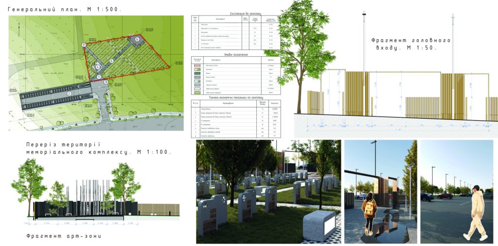 У Миколаєві завершено ще один архітектурний конкурс на кращі проєктні пропозиції Меморіального комплексу на честь воїнів-захисників України в Корабельному районі (ЕСКІЗИ) 18