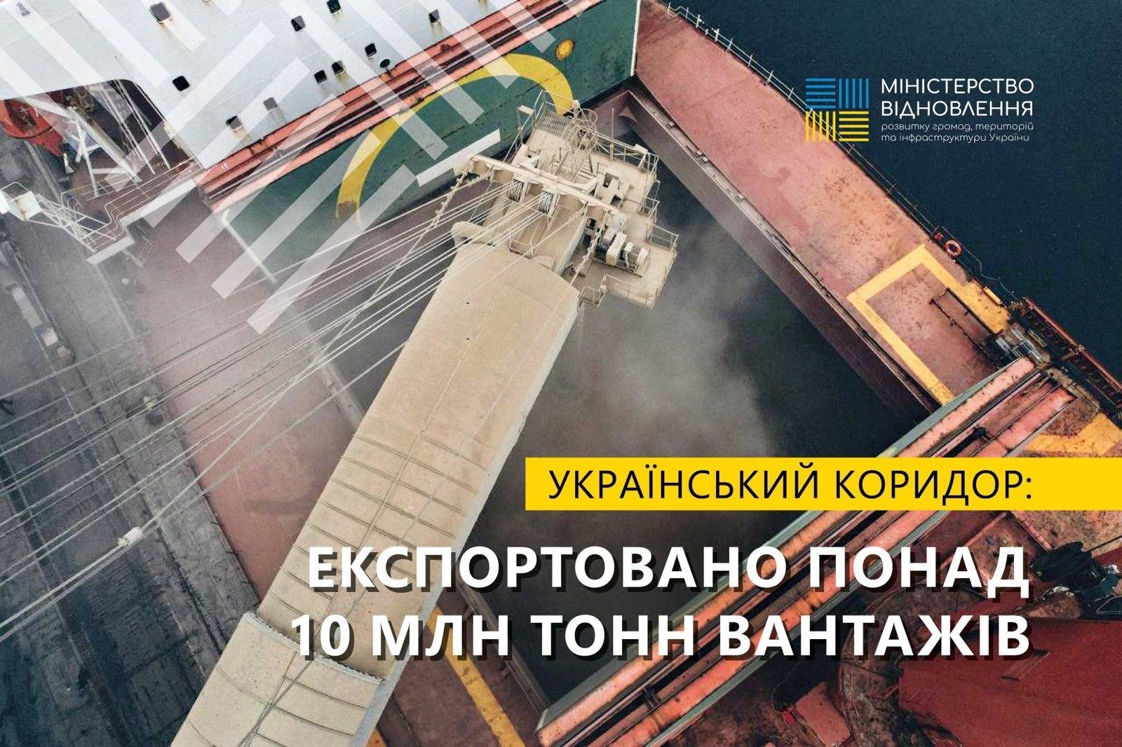Українським коридором у Чорному морі експортовано 10 мільйонів тонн вантажів