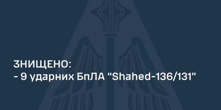Під час вчорашньої вечірньої дронової атаки було збито усі 9 ворожих «Шахедів»