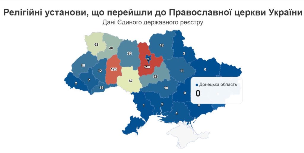 589 українських церков залишили Московський патріархат від початку війни 1