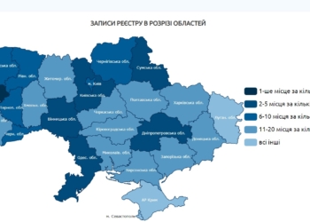 Реєстр корупціонерів: по якій області найбільше записів, і як з цим на Миколаївщині?
