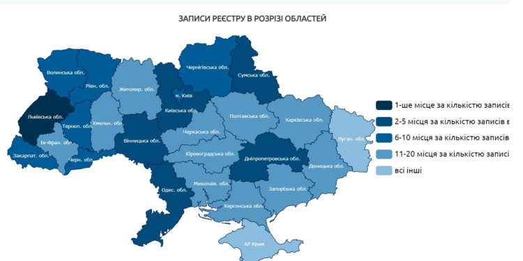 Реєстр корупціонерів: по якій області найбільше записів, і як з цим на Миколаївщині?