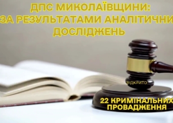 За результатами аналітичних досліджень ДПС Миколаївщини відкрито 22 кримінальні провадження