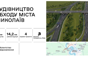 “Японський міст” таки буде – Агентство відновлення оголосило про початок будівництва мостового переходу в обхід Миколаєва” (ФОТО)