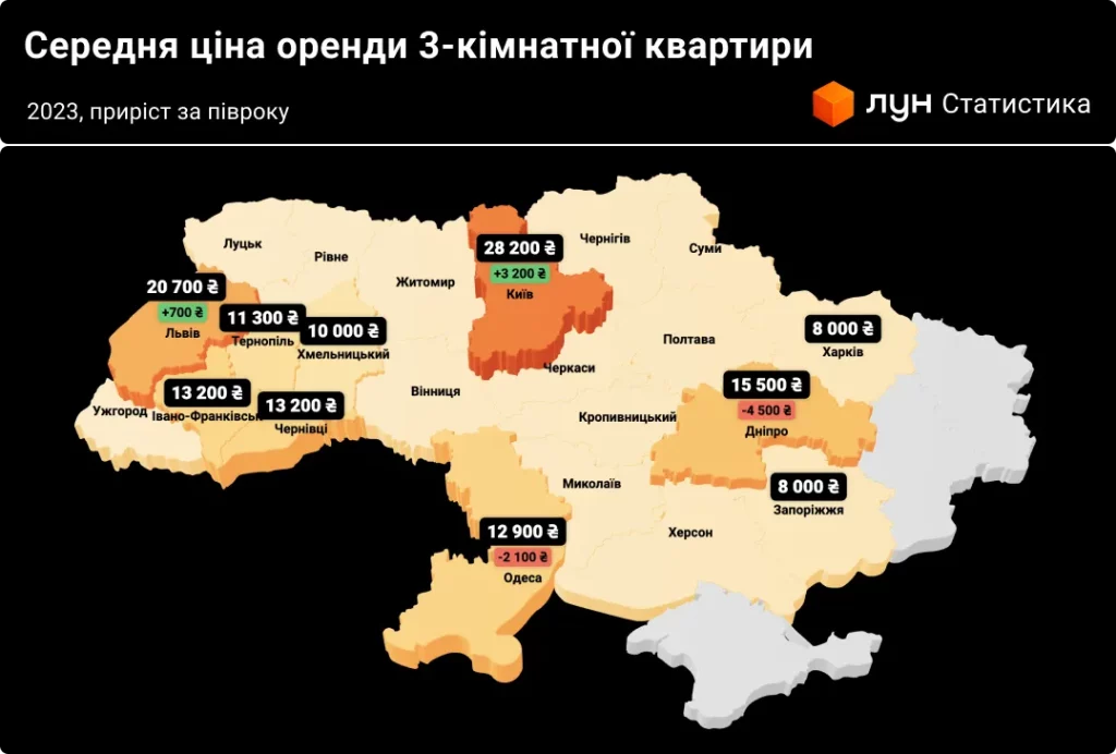 Як змінюються ціни на оренду квартир в регіонах, що користується попитом 6