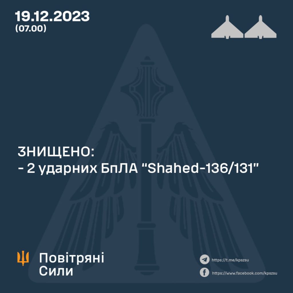 Вночі дрони атакували Хмельниччину - обидва збиті 2