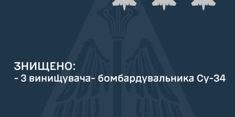 Українська протиповітряна оборона збила три російські винищувачі-бомбардувальники Су-34