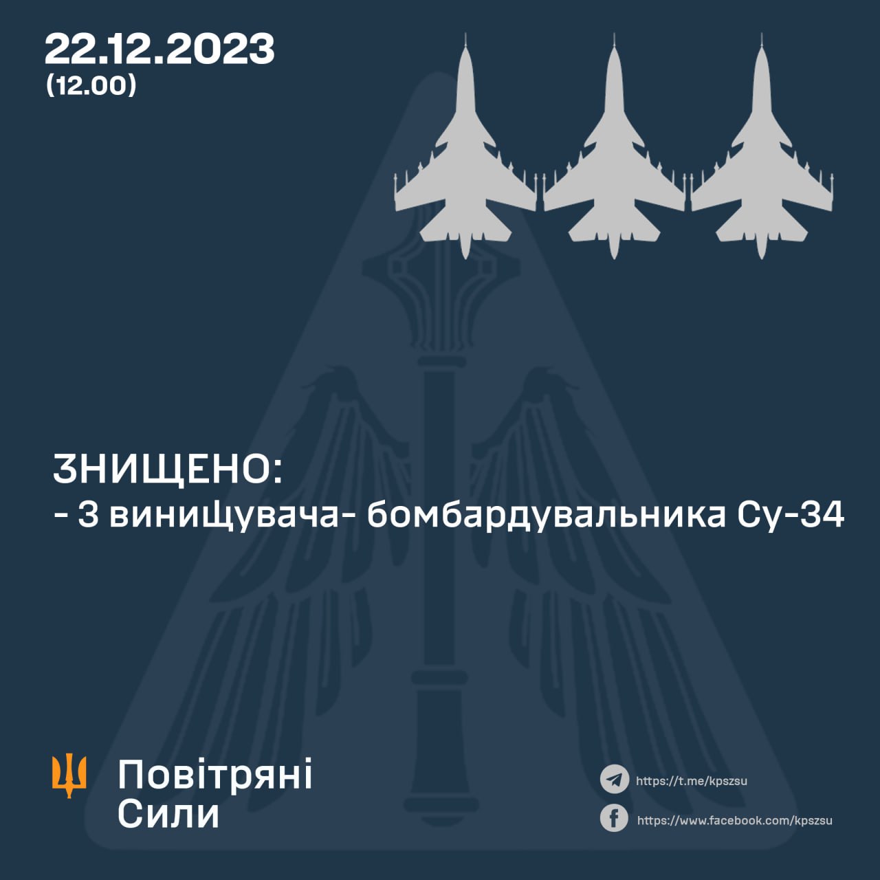 Українська протиповітряна оборона збила три російські винищувачі-бомбардувальники Су-34
