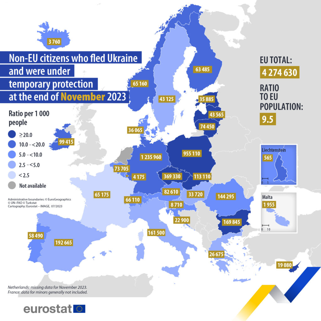 Кількість українських біженців в країнах ЄС зросла 2