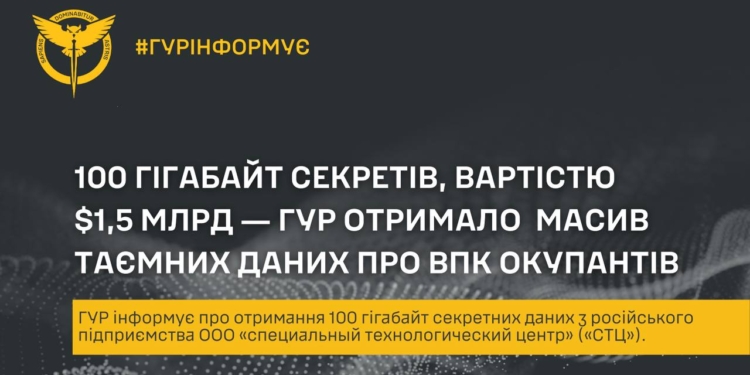 100 гігабайт секретів вартістю $1,5 млрд ― ГУР отримало  масив таємних даних про ВПК окупантів