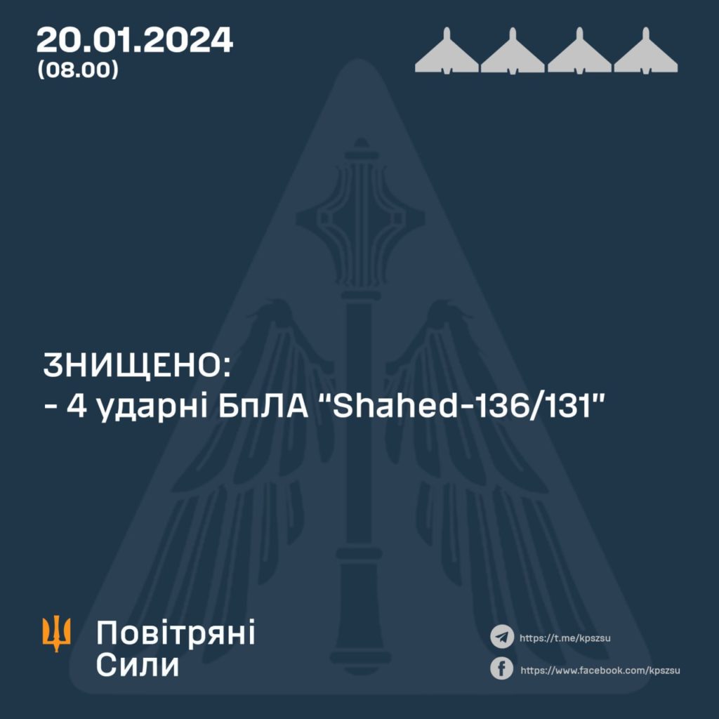 Вночі російські загарбники атакували Україну 7 "шахедами", ПС збили 4. Де решта 2