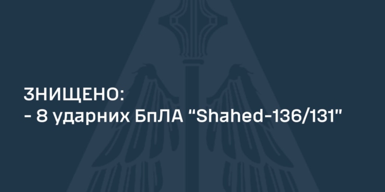 Вночі над Україною збито усі 8 запущених росіянами «Шахедів»