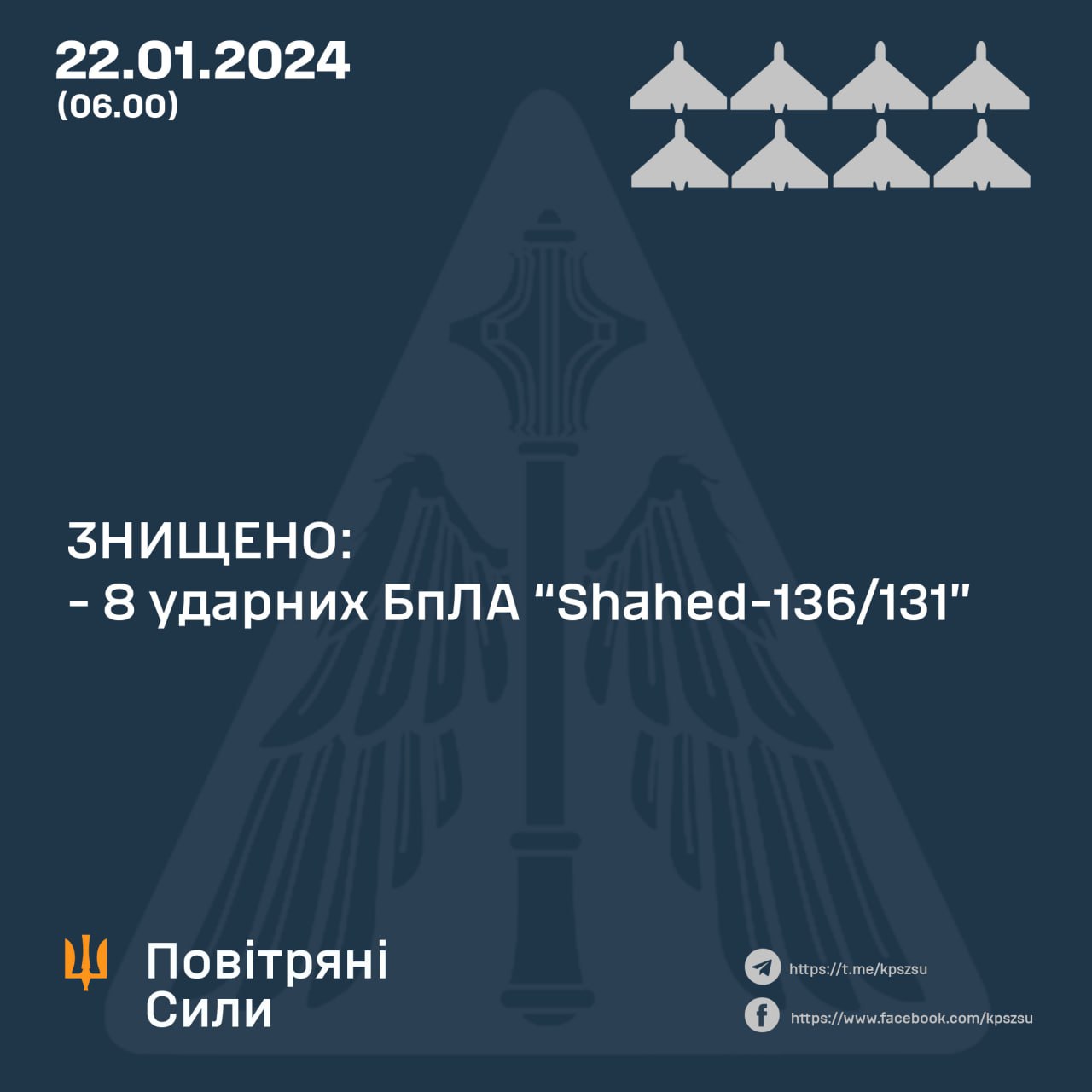 Вночі над Україною збито усі 8 запущених росіянами «Шахедів»