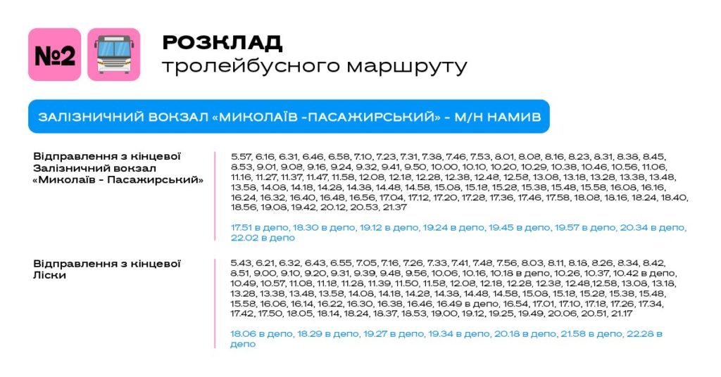 З 4 січня Миколаєвом курсуватиме більше тролейбусів – новий РОЗКЛАД руху 1