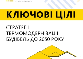 Затверджено Стратегію термомодернізації будівель України до 2050 року