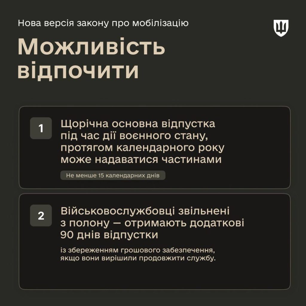 В Раду внесений новий законопроект про мобілізацію. Що в ньому (ІНФОГРАФІКА) 4