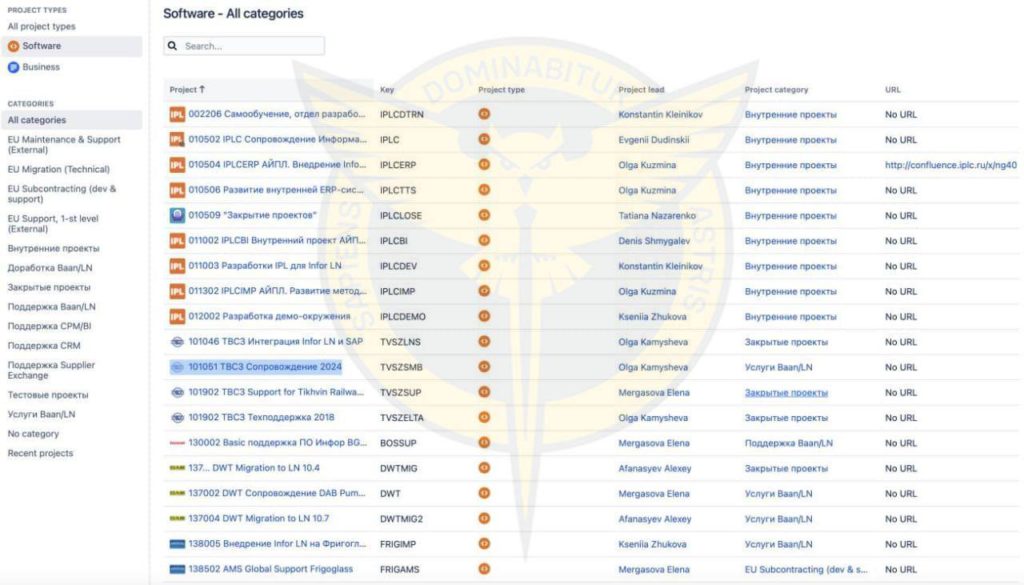 Кіберфахівці ГУР знищили ІТ-інфраструктуру компанії, яка впроваджує інформаційні системи в промисловості рф (ФОТО) 6