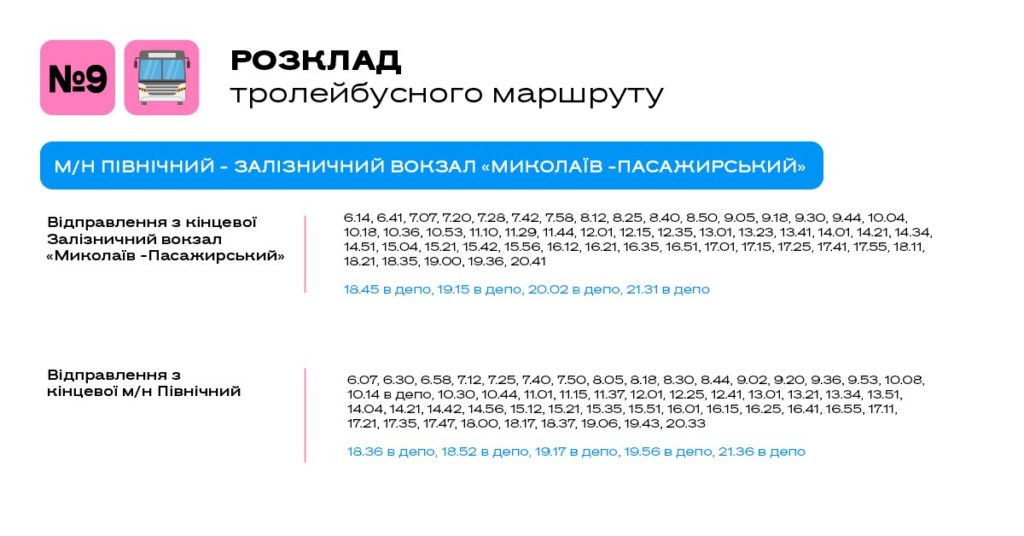 З 4 січня Миколаєвом курсуватиме більше тролейбусів – новий РОЗКЛАД руху 9