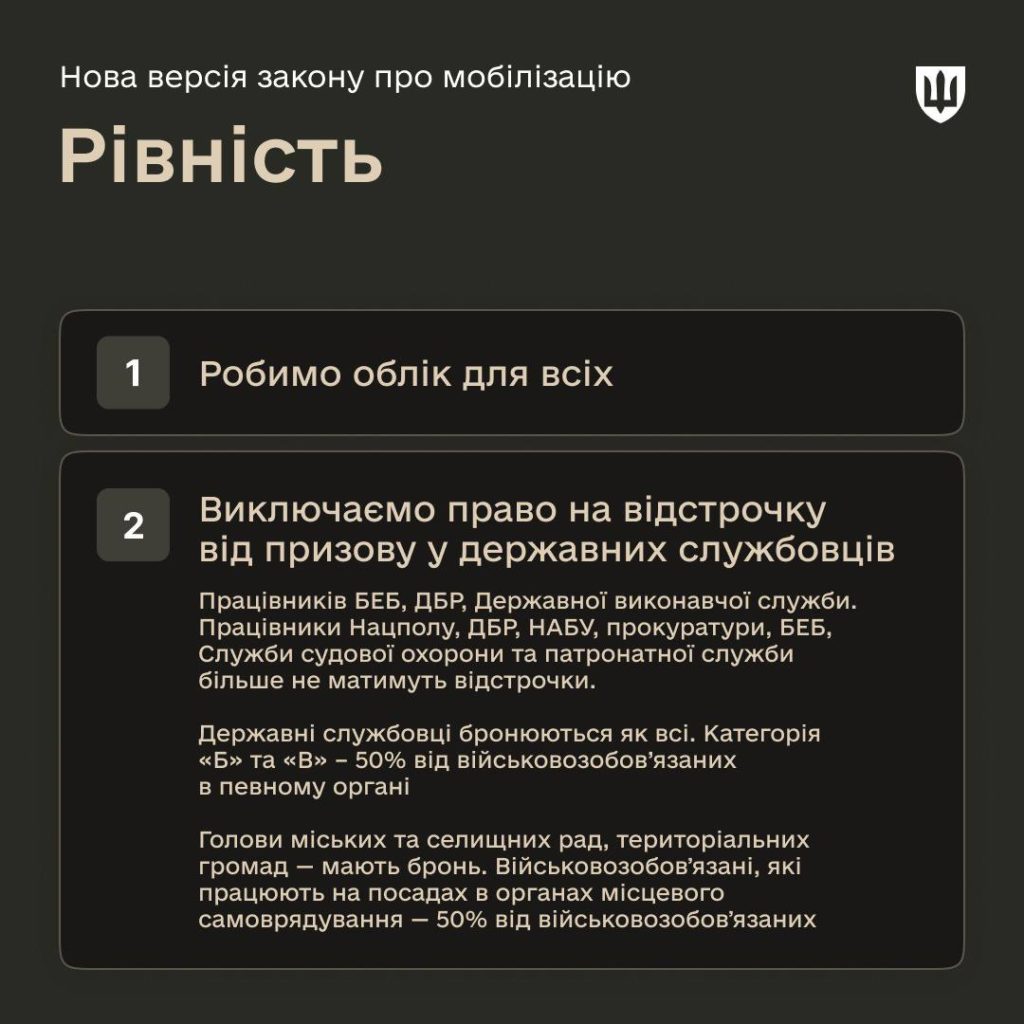 В Раду внесений новий законопроект про мобілізацію. Що в ньому (ІНФОГРАФІКА) 10