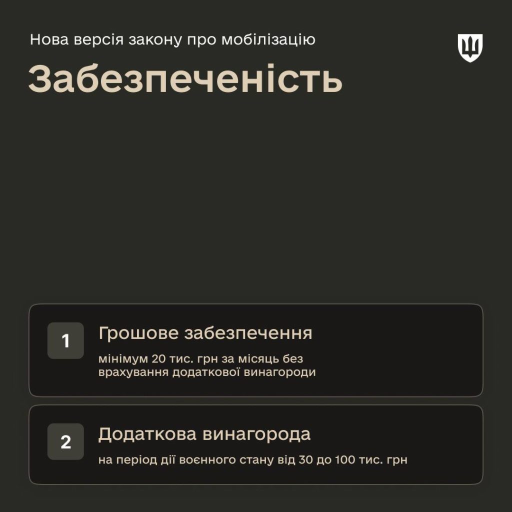 В Раду внесений новий законопроект про мобілізацію. Що в ньому (ІНФОГРАФІКА) 12