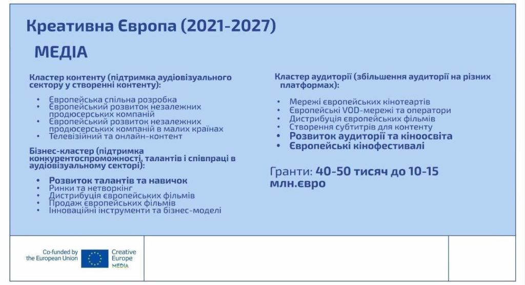 СREA Talks у Миколаєві: європейські можливості для українських культурних та креативних індустрій (ФОТО) 12