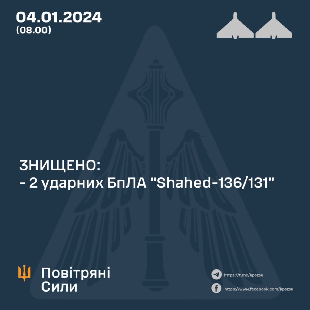 Російські загарбники атакували Хмельниччину 2 дронами 2