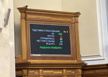 Законопроєкт про мобілізацію прийнято в першому читанні: як голосували фракції