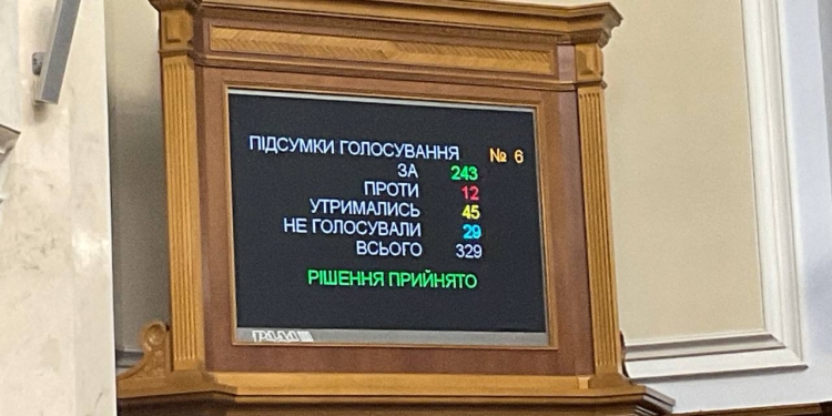 Законопроєкт про мобілізацію прийнято в першому читанні: як голосували фракції