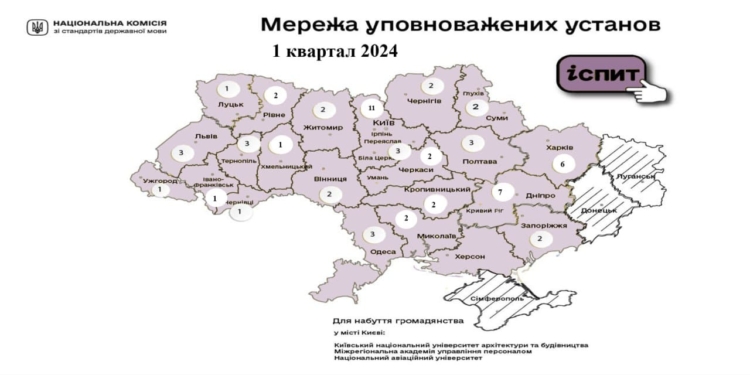 На Миколаївщині є два пункти, де можна здати іспит на володіння державною мовою