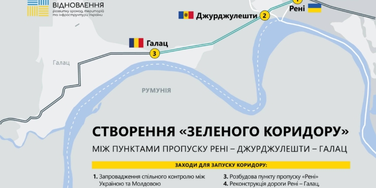 Для «зеленого коридору» між трьома країнами: завершується облаштування автомобільного пункту перетину кордону «Рені»