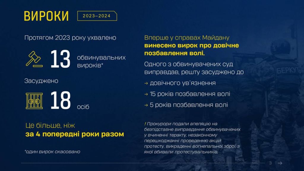 Справи Майдану: В Офісі Генпрокурора відзвітували про результати роботи (ФОТО, ІНФОГРАФІКА) 18