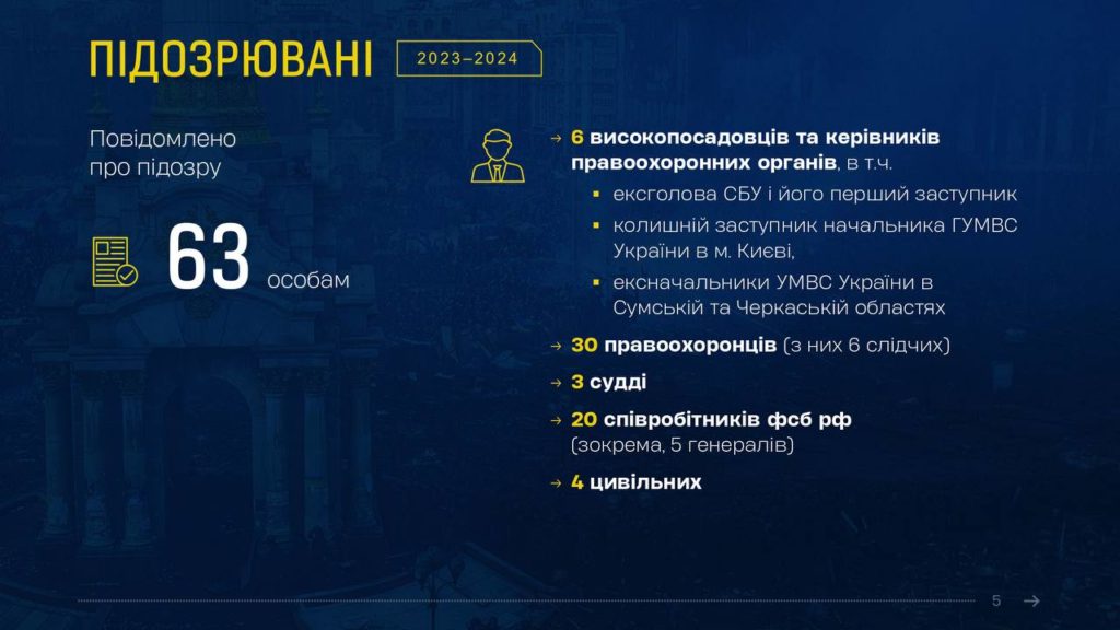 Справи Майдану: В Офісі Генпрокурора відзвітували про результати роботи (ФОТО, ІНФОГРАФІКА) 22