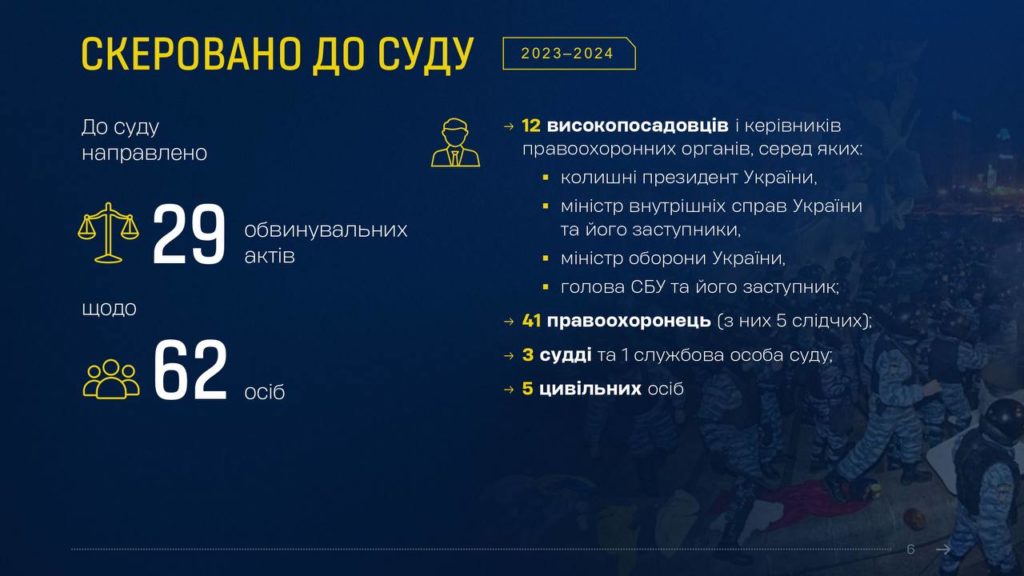 Справи Майдану: В Офісі Генпрокурора відзвітували про результати роботи (ФОТО, ІНФОГРАФІКА) 24