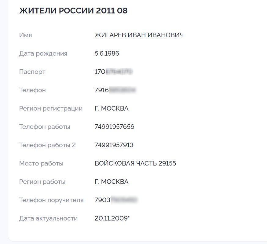 Убивця серед нас. Як ГРУ проникає до правозахисників, журналістів і кінематографістів, - розслідування Bellingcat (ФОТО) 4