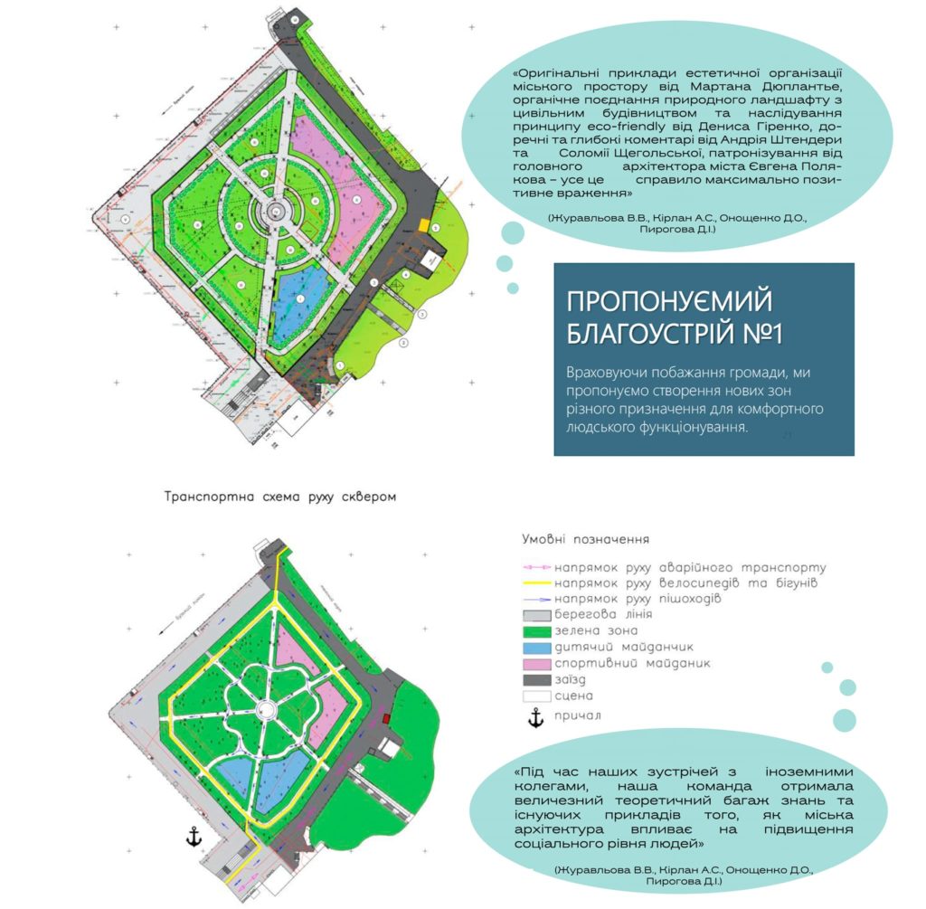 Студенти Миколаївського будівельного коледжу представили свої концепції реконструкції скверу «Вітрильний» у Миколаєві (ЕСКІЗИ) 8