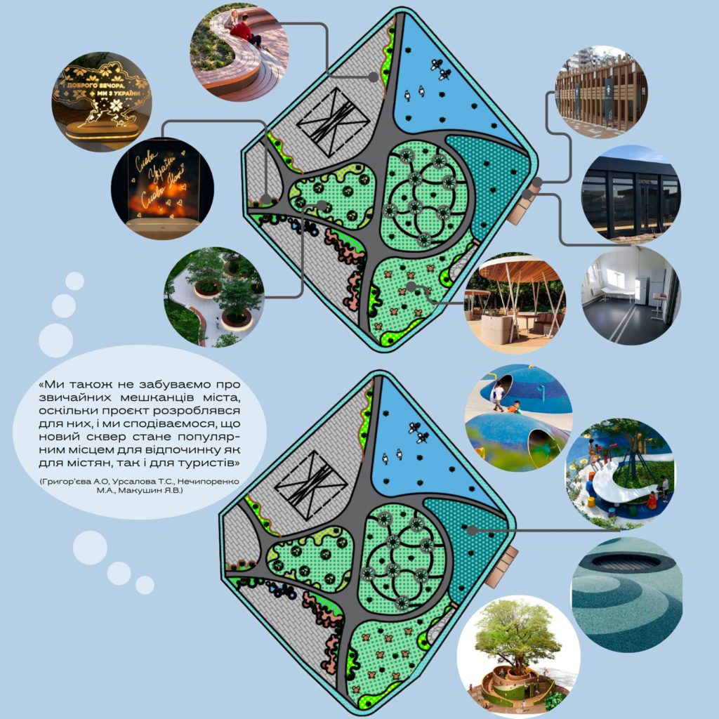 Студенти Миколаївського будівельного коледжу представили свої концепції реконструкції скверу «Вітрильний» у Миколаєві (ЕСКІЗИ) 11