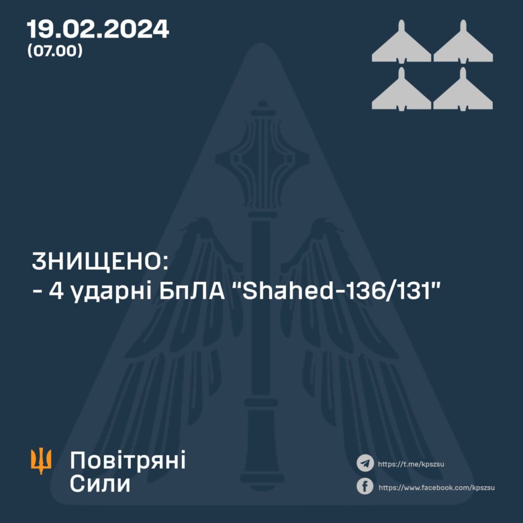 Російські загарбники запустили з Бєлгородщини дрони на Харків. Їх збили 2