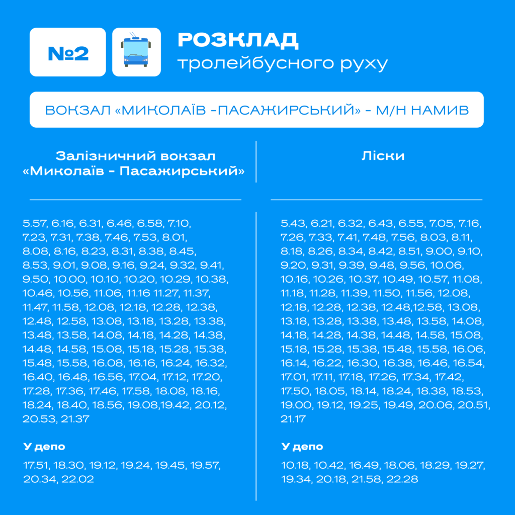 У Миколаєві оновили графіки руху тролейбусів і трамваїв (ГРАФІКИ) 23