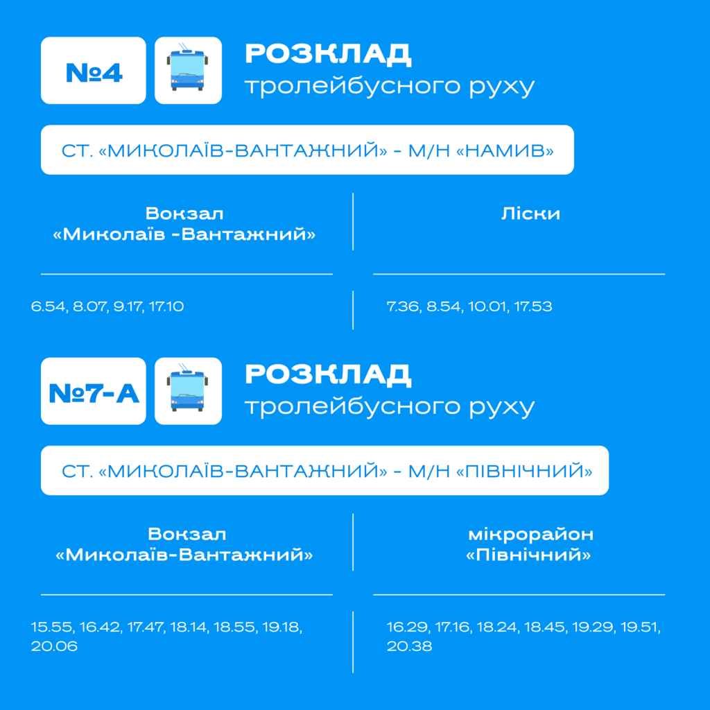 У Миколаєві оновили графіки руху тролейбусів і трамваїв (ГРАФІКИ) 27