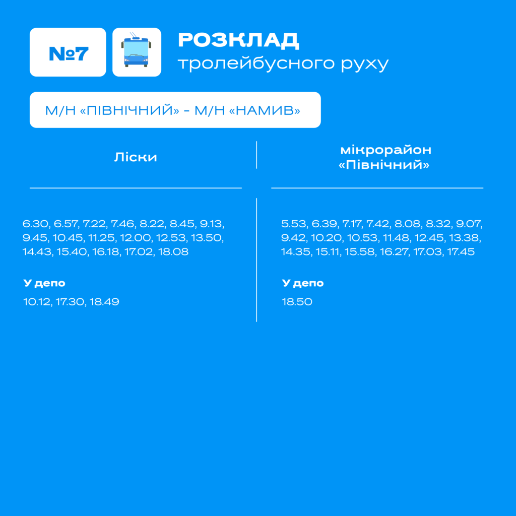 У Миколаєві оновили графіки руху тролейбусів і трамваїв (ГРАФІКИ) 29