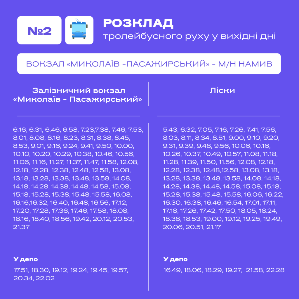У Миколаєві оновили графіки руху тролейбусів і трамваїв (ГРАФІКИ) 33