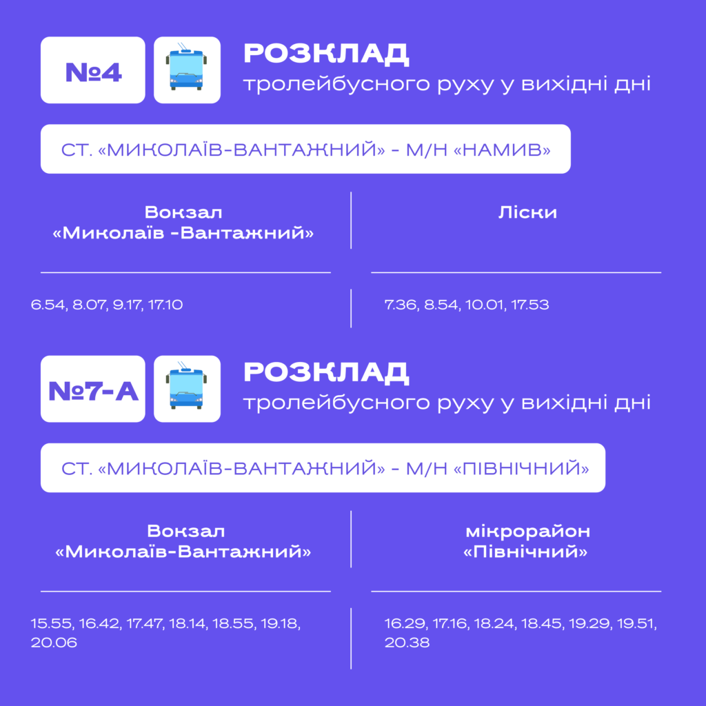 У Миколаєві оновили графіки руху тролейбусів і трамваїв (ГРАФІКИ) 37