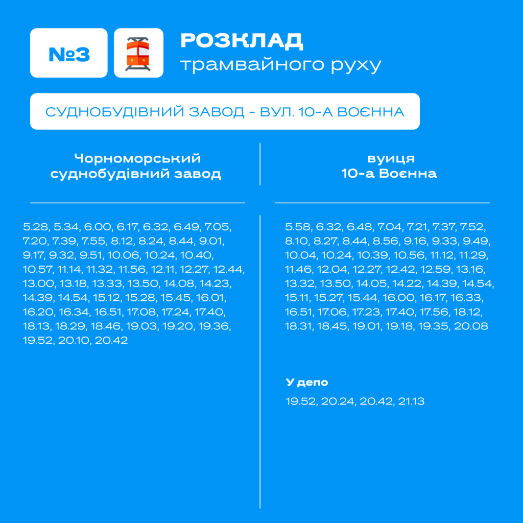 У Миколаєві оновили графіки руху тролейбусів і трамваїв (ГРАФІКИ) 5
