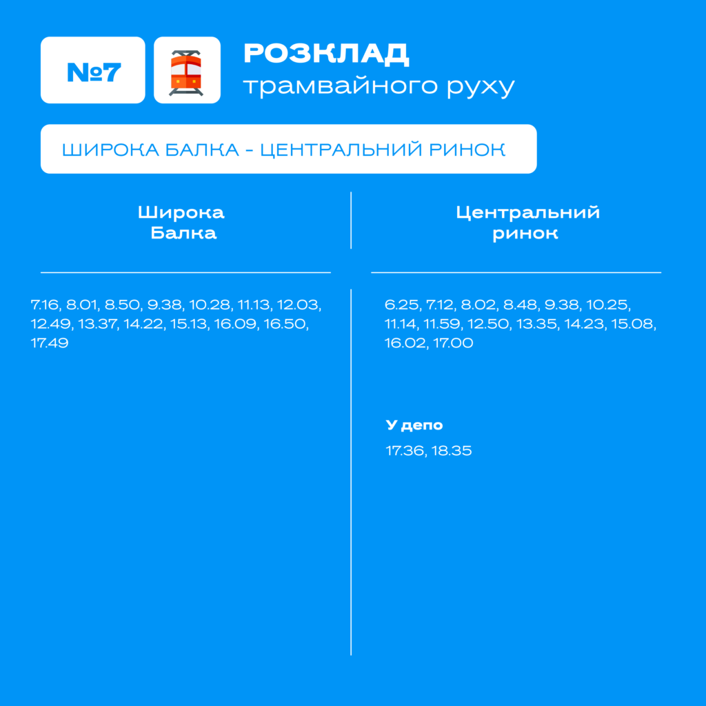 У Миколаєві оновили графіки руху тролейбусів і трамваїв (ГРАФІКИ) 7