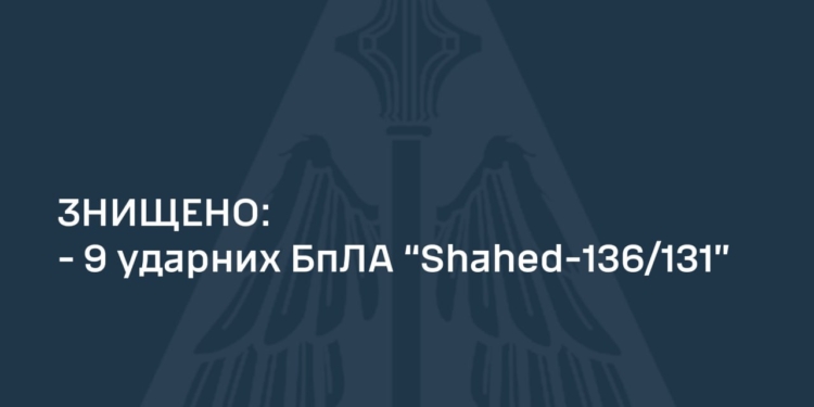 За ніч над Україною збито 9 з 15 «шахедів», перехопити С-300/С-400 не вдалось