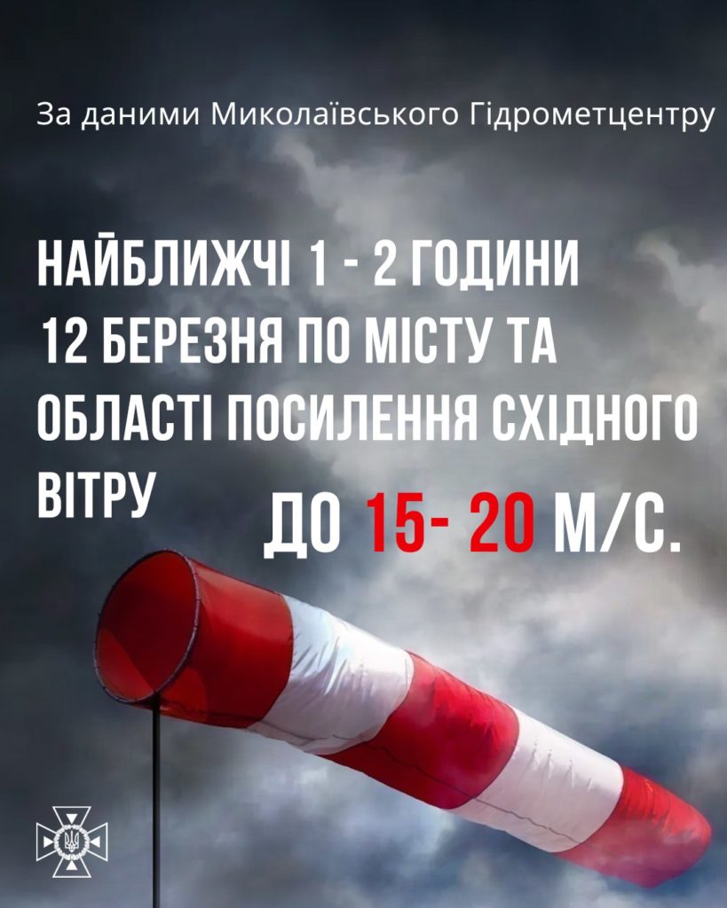 Миколаївський гідрометцентр попереджає про посилення вітру 2